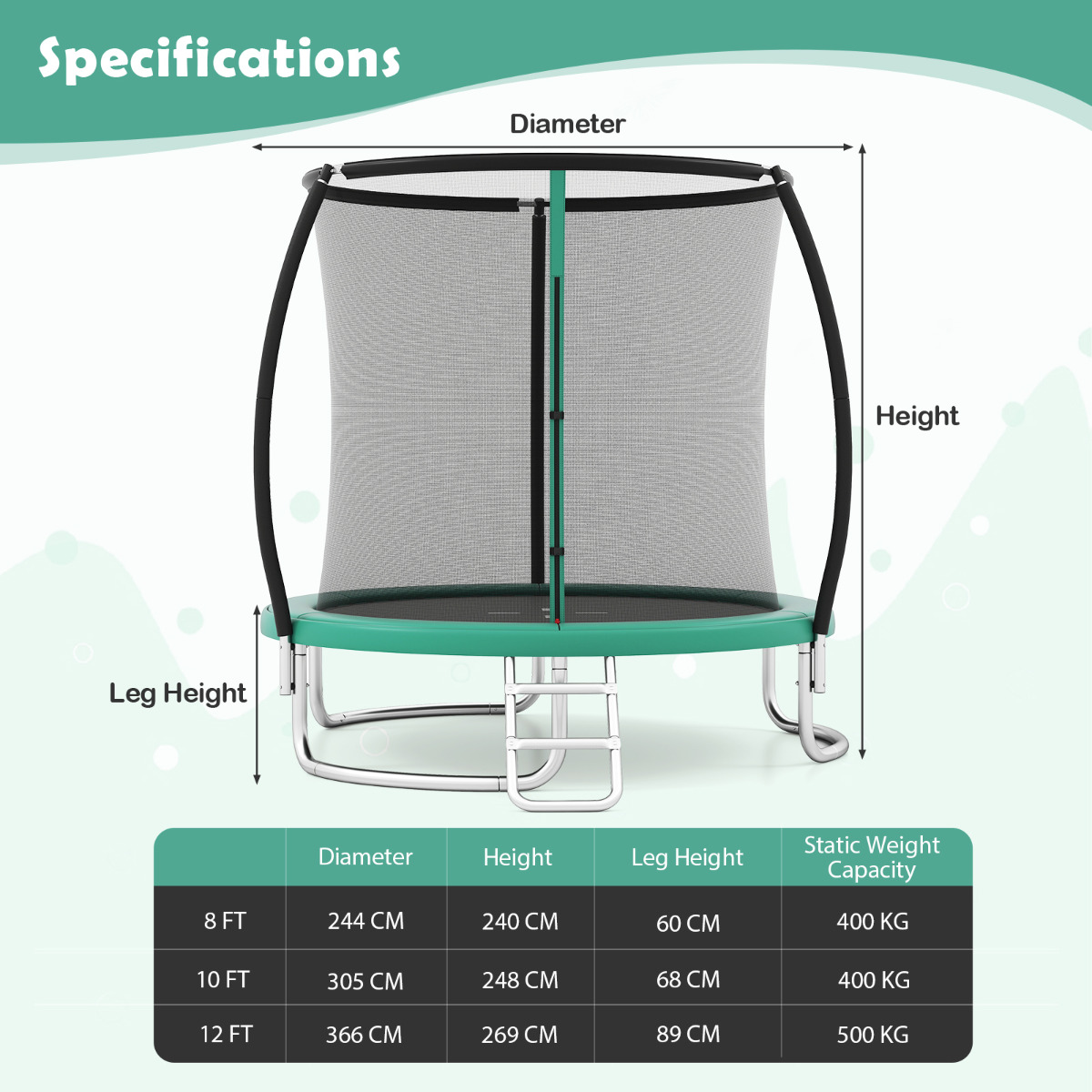 Wymiary zielonej trampoliny 305cm