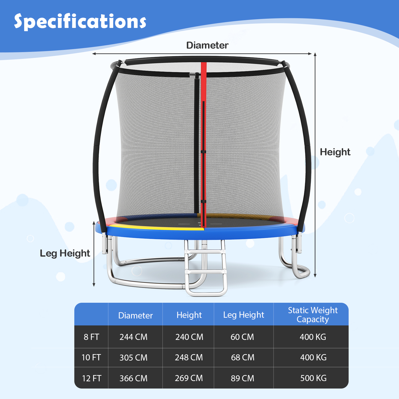 Wymiary wielokolorowej trampoliny 366cm