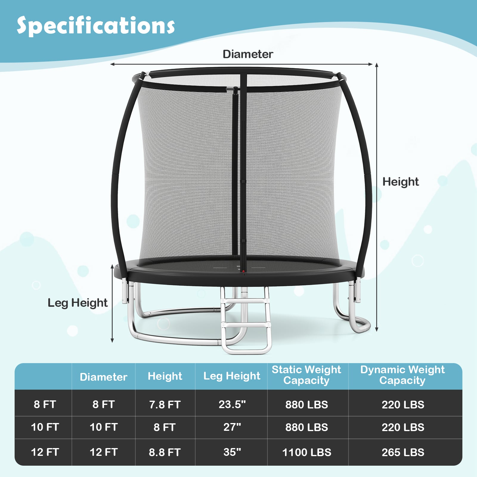 Wymiary profesjonalnej trampoliny 366 cm