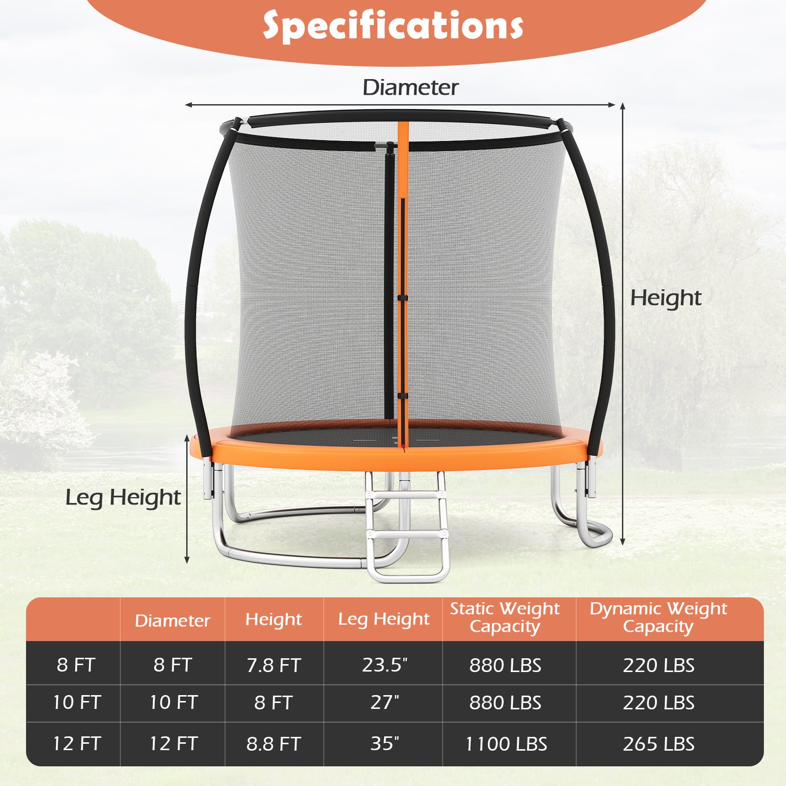 Wymiary pomarańczowej trampoliny 244cm